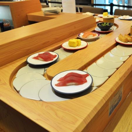 Sushi Conveyor Belt (Food Delivery System)